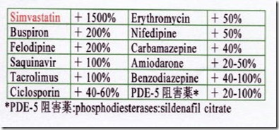 HMG-CoA-02